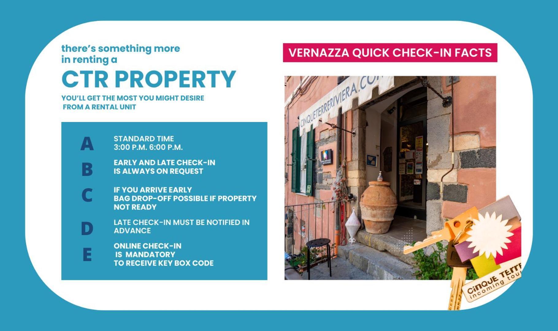 El Nin Apartment With Terrace Vernazza Bagian luar foto